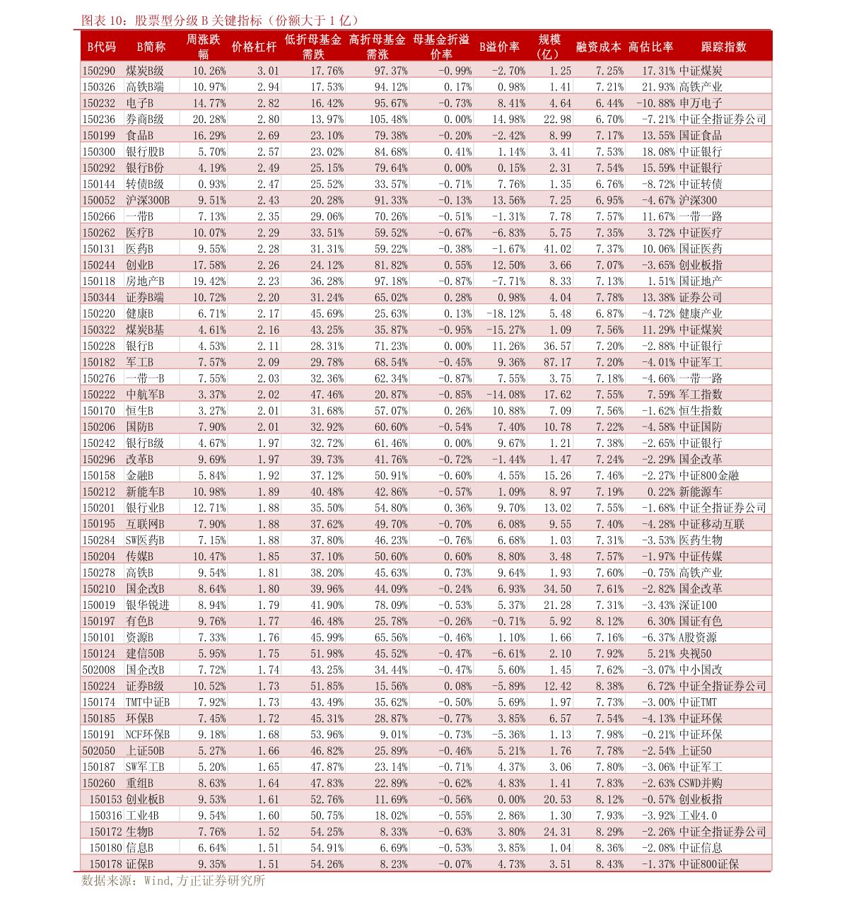 數(shù)碼產(chǎn)品報(bào)價(jià)與通信設(shè)備銷(xiāo)售 一站式購(gòu)物平臺(tái)的崛起